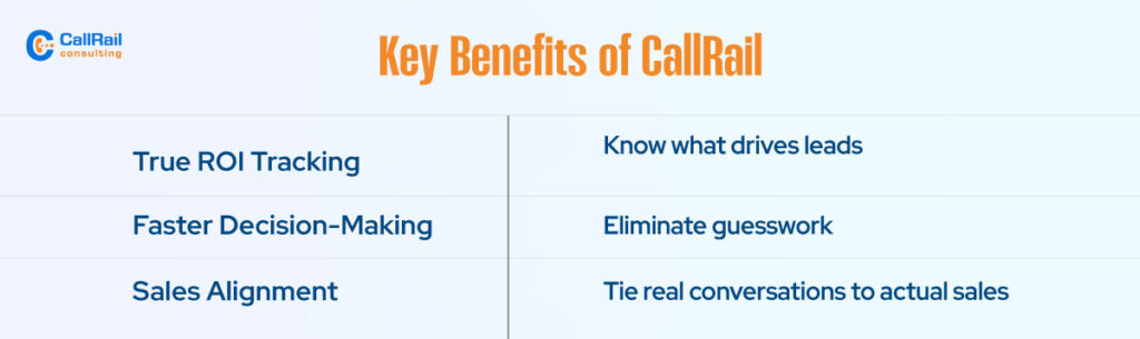 Key Benefits of Callrail