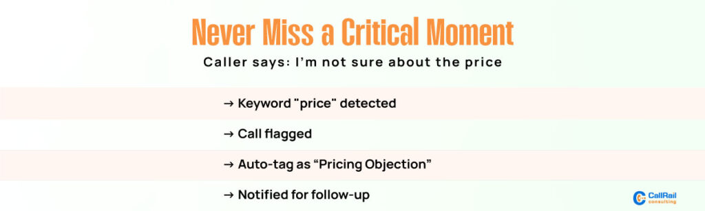 Never Miss a Critical Moment