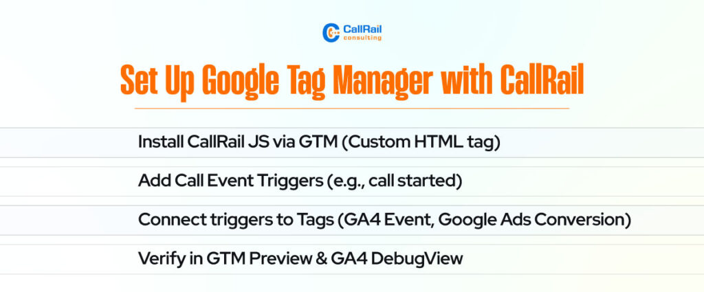 Set Up Google Tag Manager with CallRail