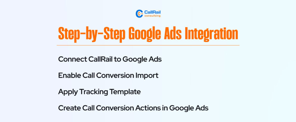 Set Up Google Tag Manager with CallRail