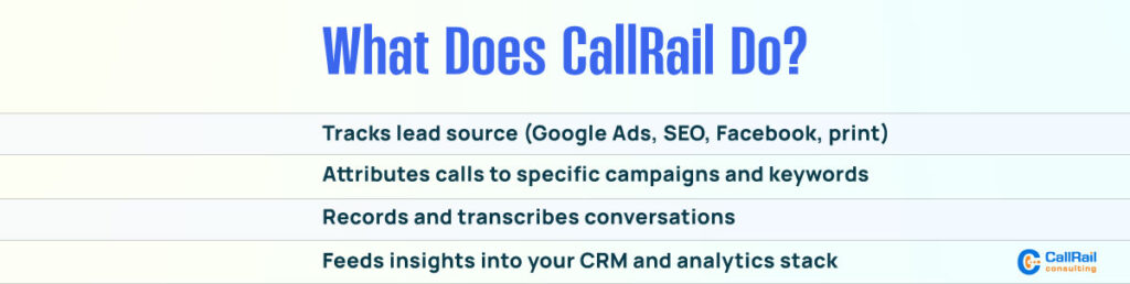 What Does CallRail Do