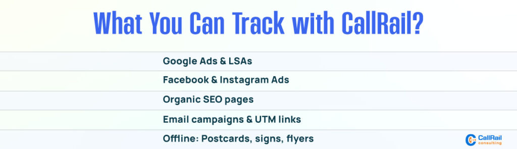 What You Can Track with CallRail