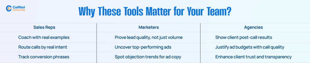 Why Feature Matter for Your Team