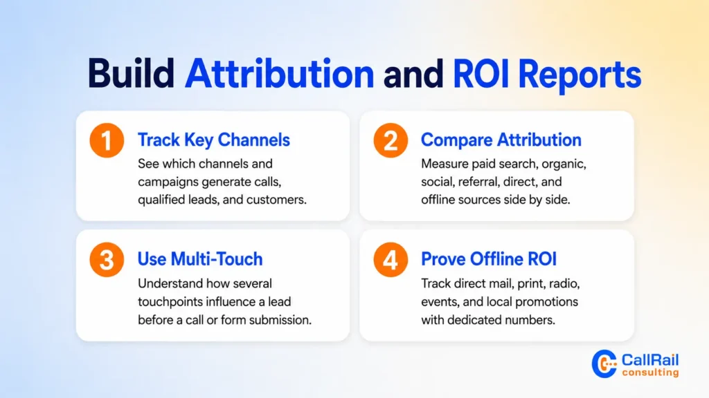 Build Attribution and ROI Reports