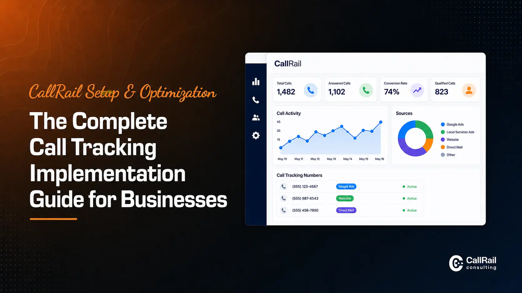 CallRail Setup & Optimization