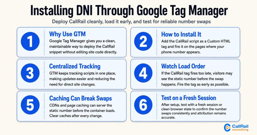 Installing DNI Through Google Tag Manager